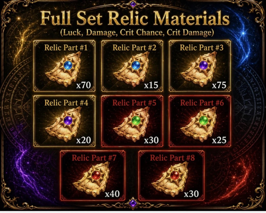 50x Relic Set